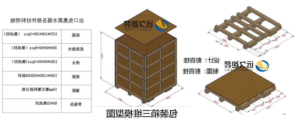 <a href='http://yrsp.shoushou123.com'>买球平台</a>的设计需要考虑流通环境和经济性